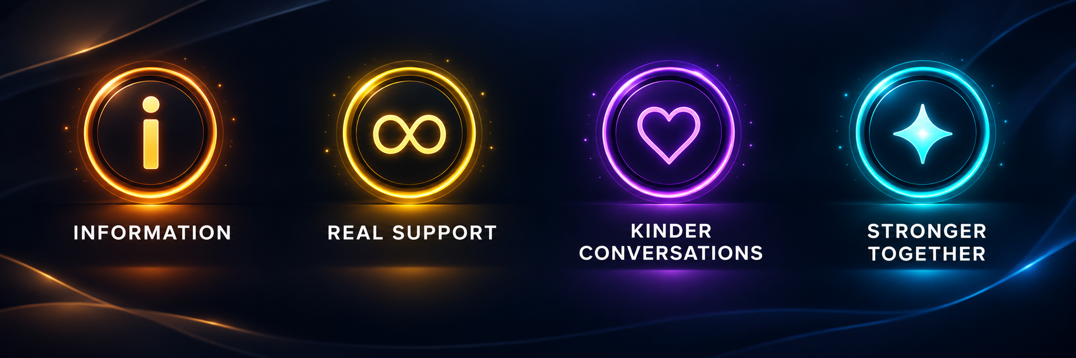 Information • Real Support • Kinder Conversations • Stronger Together